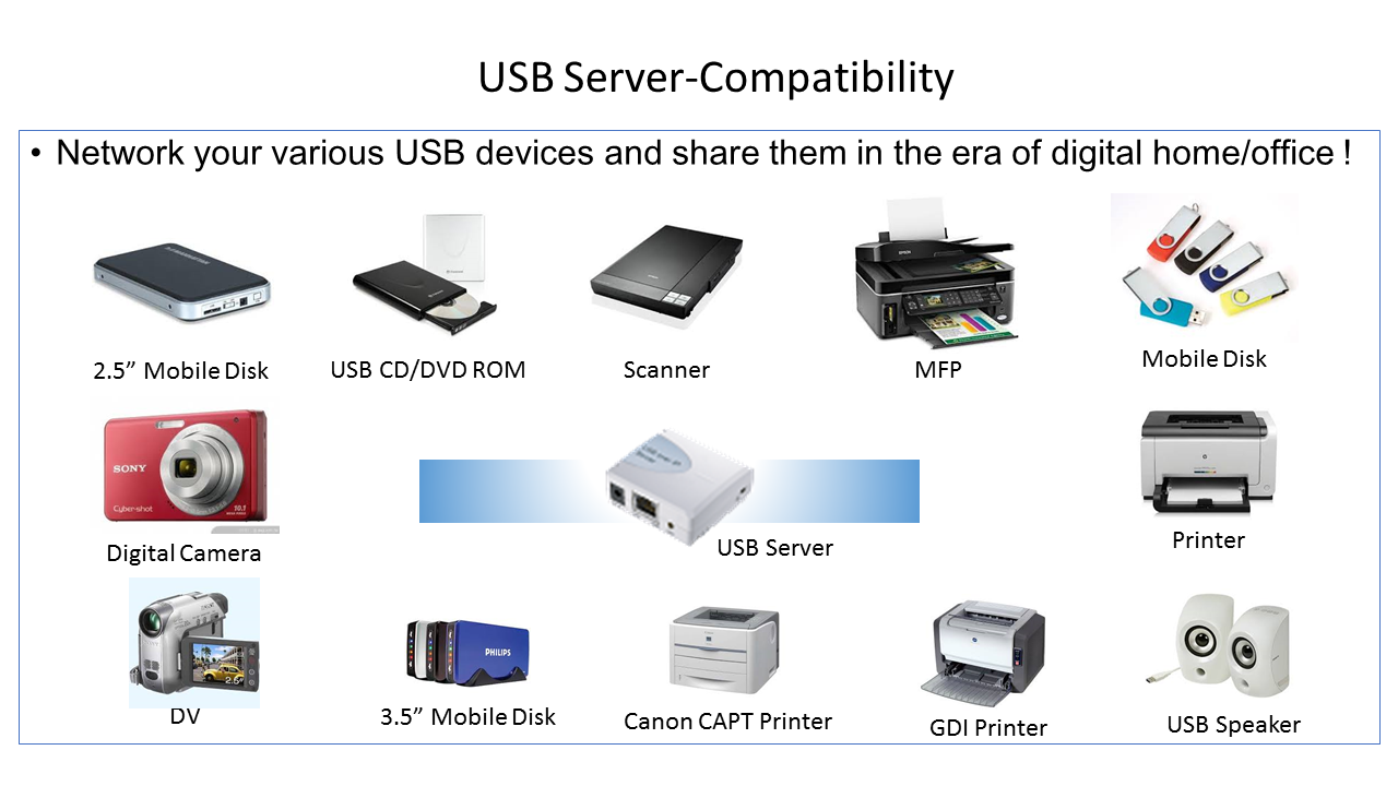 pci print server,zo print server,printable server ,usb server,print server,airprint server